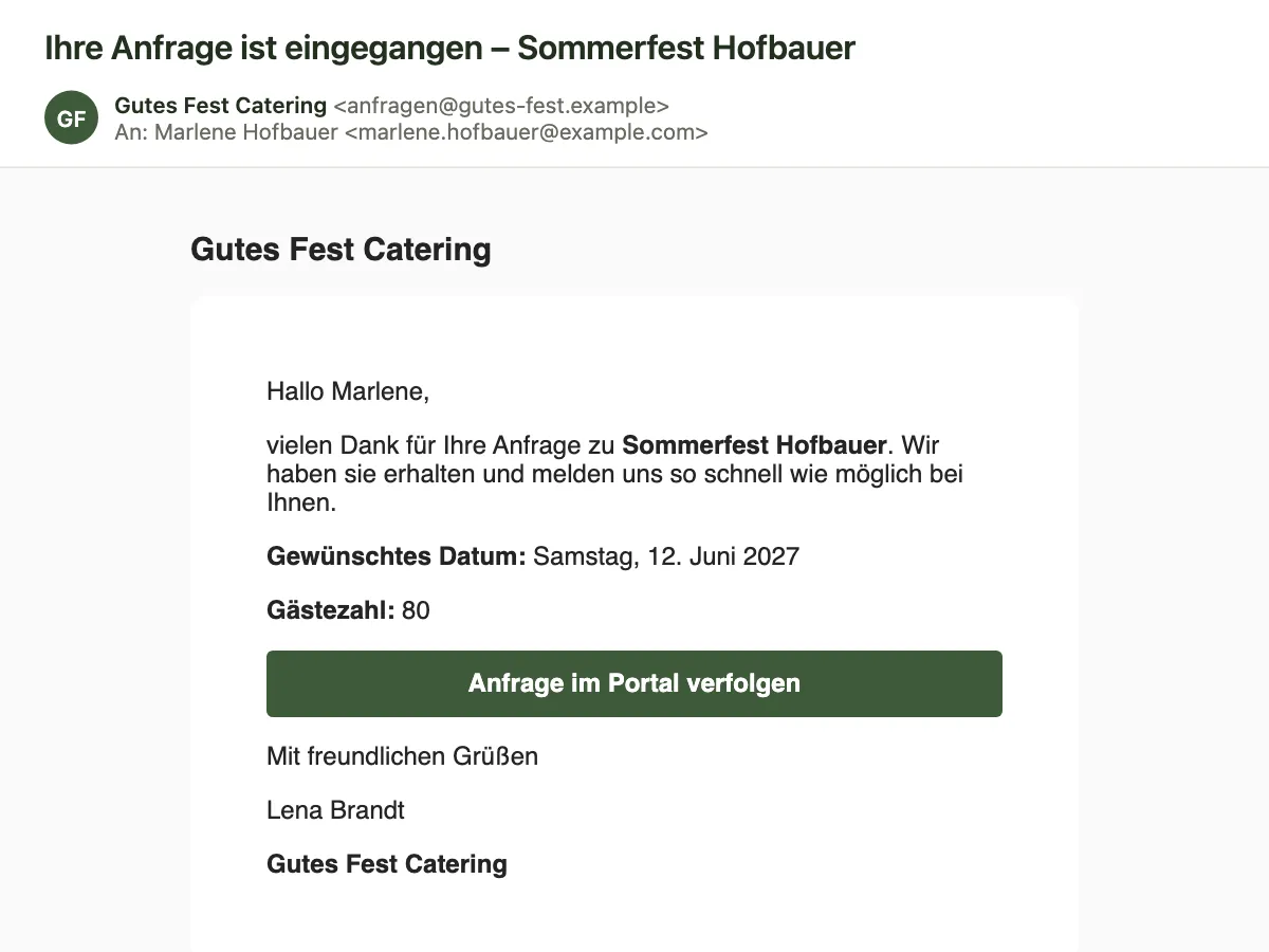 Bestätigungsmail an den Kunden