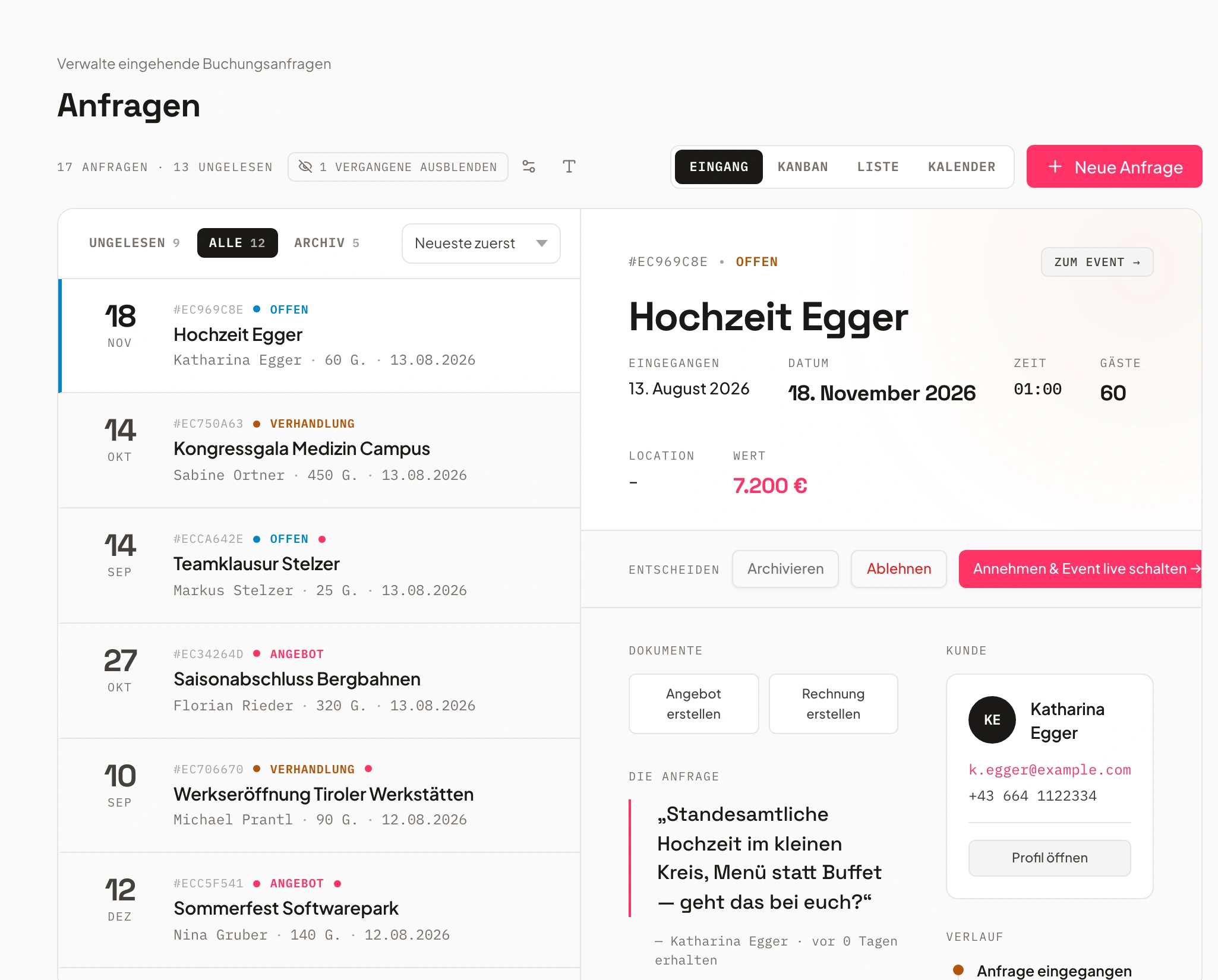 Anfragen-Eingang in Univents mit Nachricht, Gästezahl und Wert je Anfrage