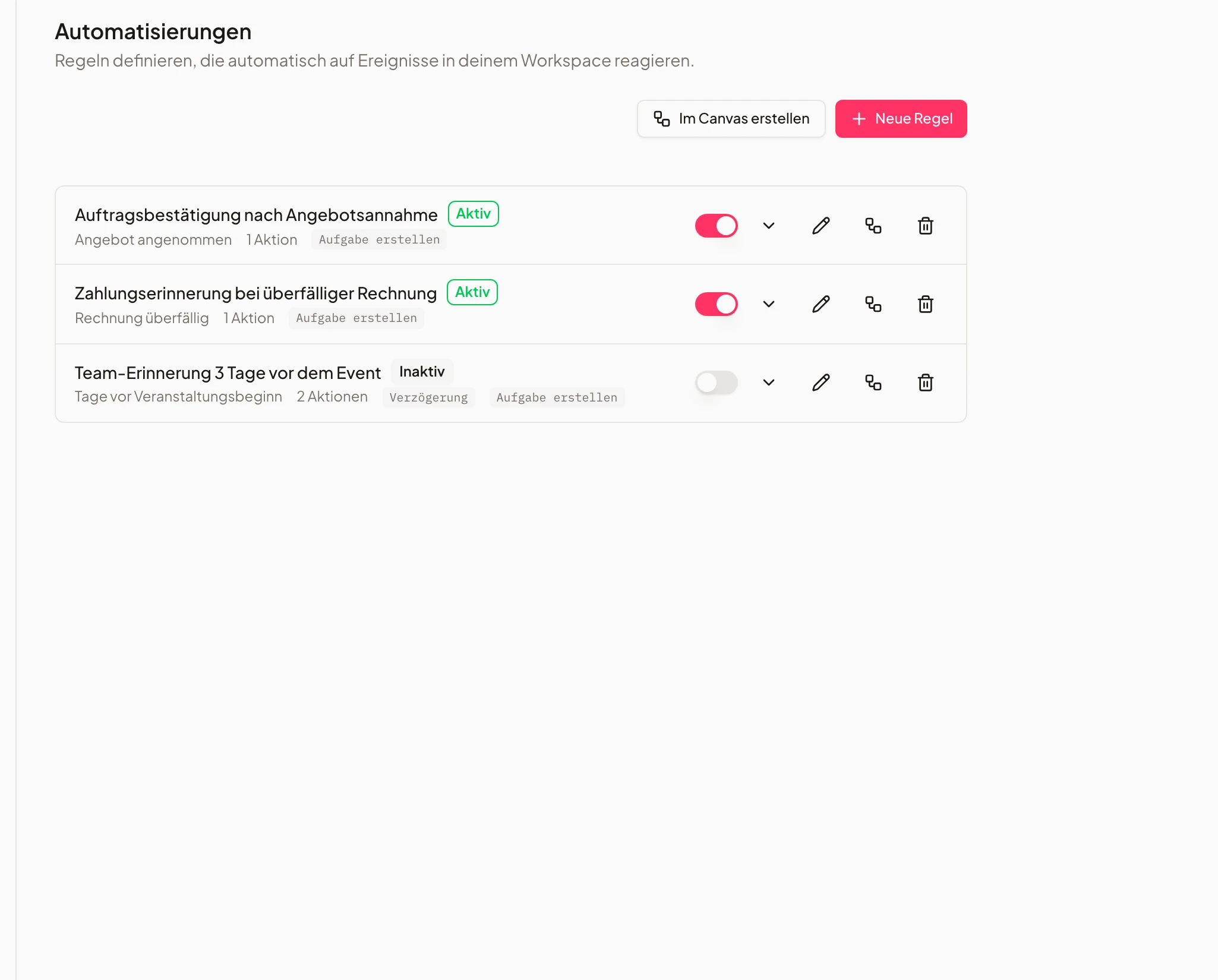 Automatisierungsregeln in Univents mit Auslöser und Aktionen