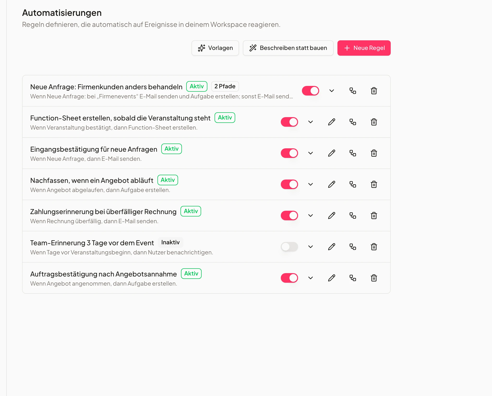 Automation rules in Univents with trigger and actions