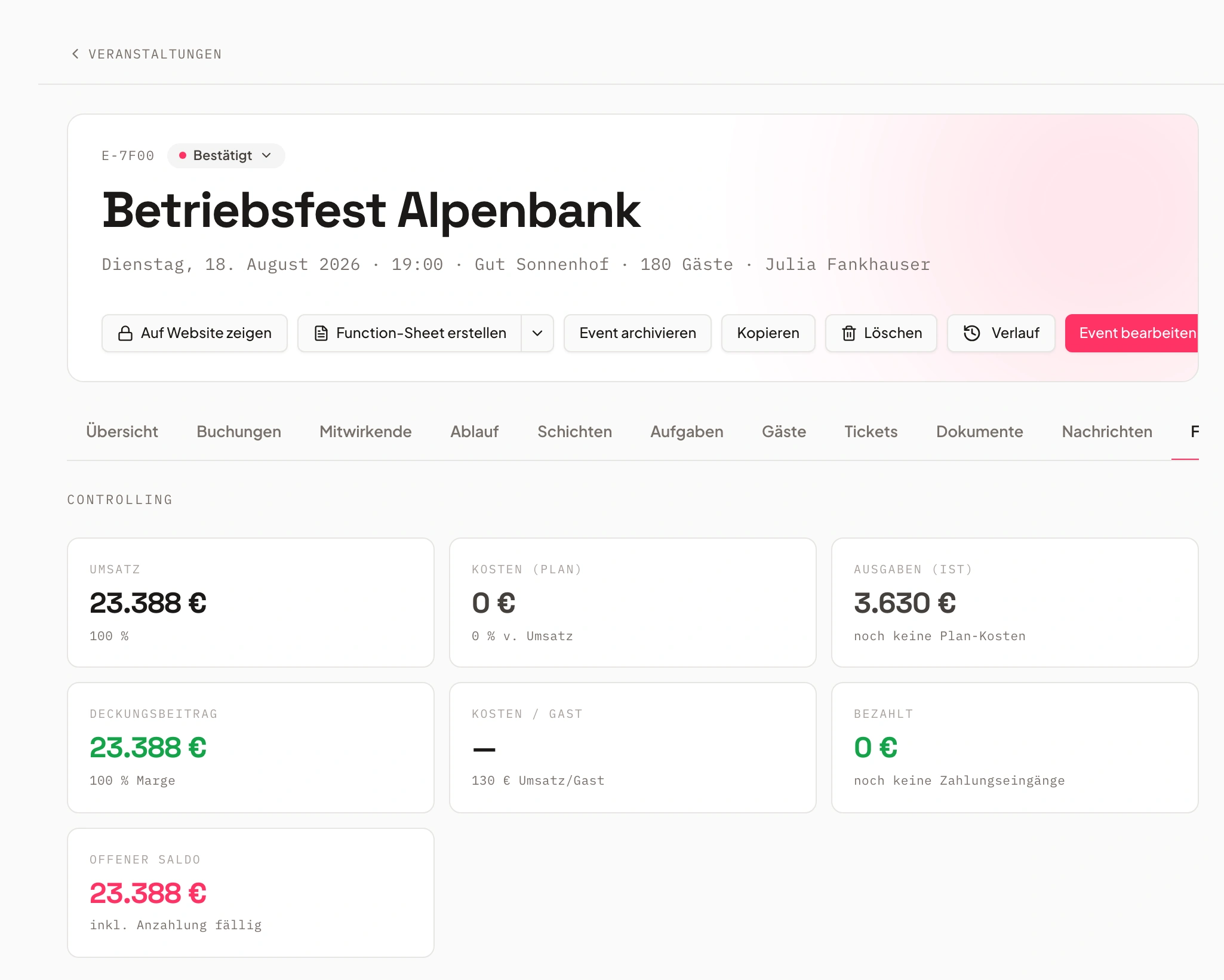 Finanzen einer Veranstaltung in Univents: Umsatz, Kosten und Deckungsbeitrag