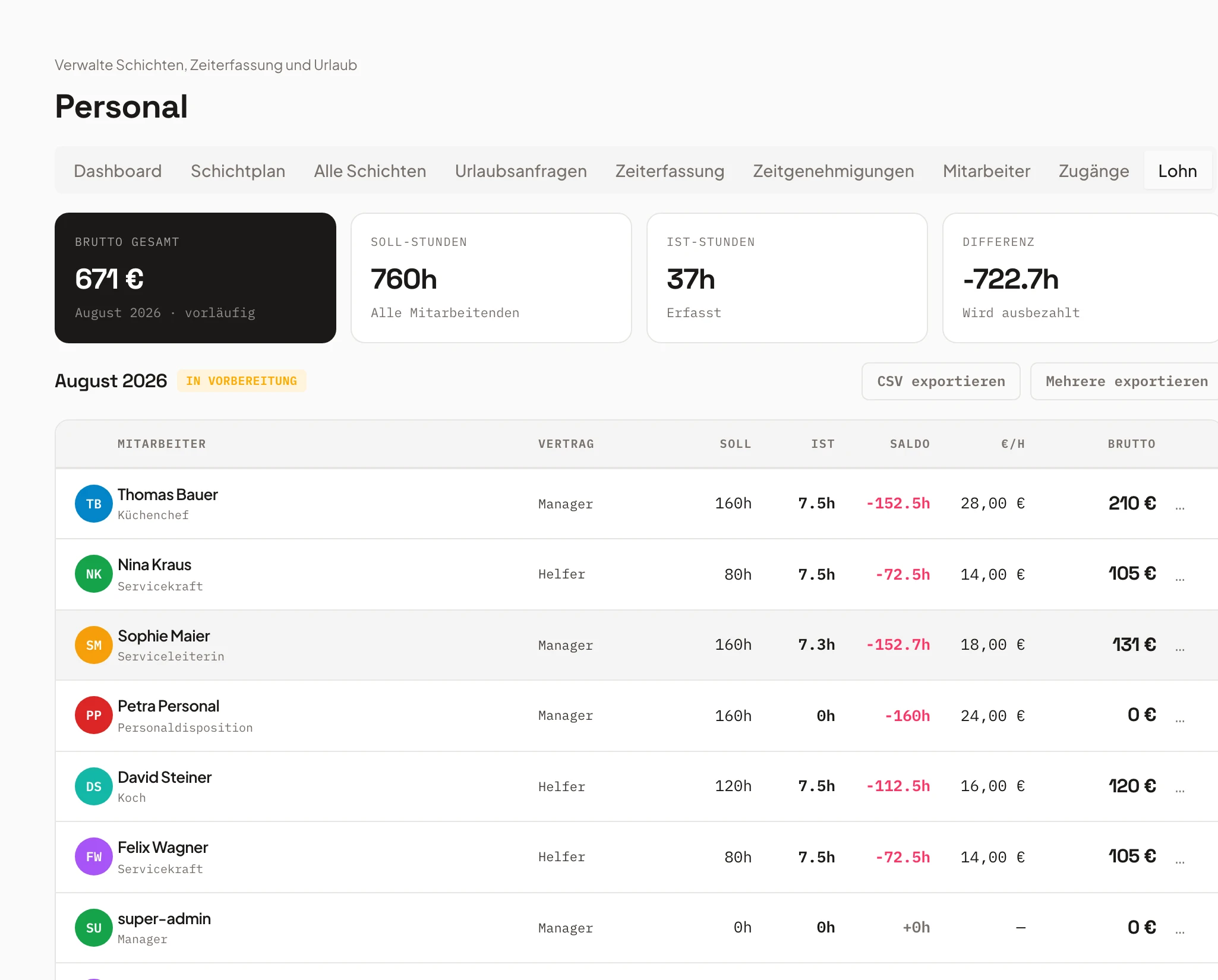 Payroll cost per staff member in Univents with target/actual hours and gross amount
