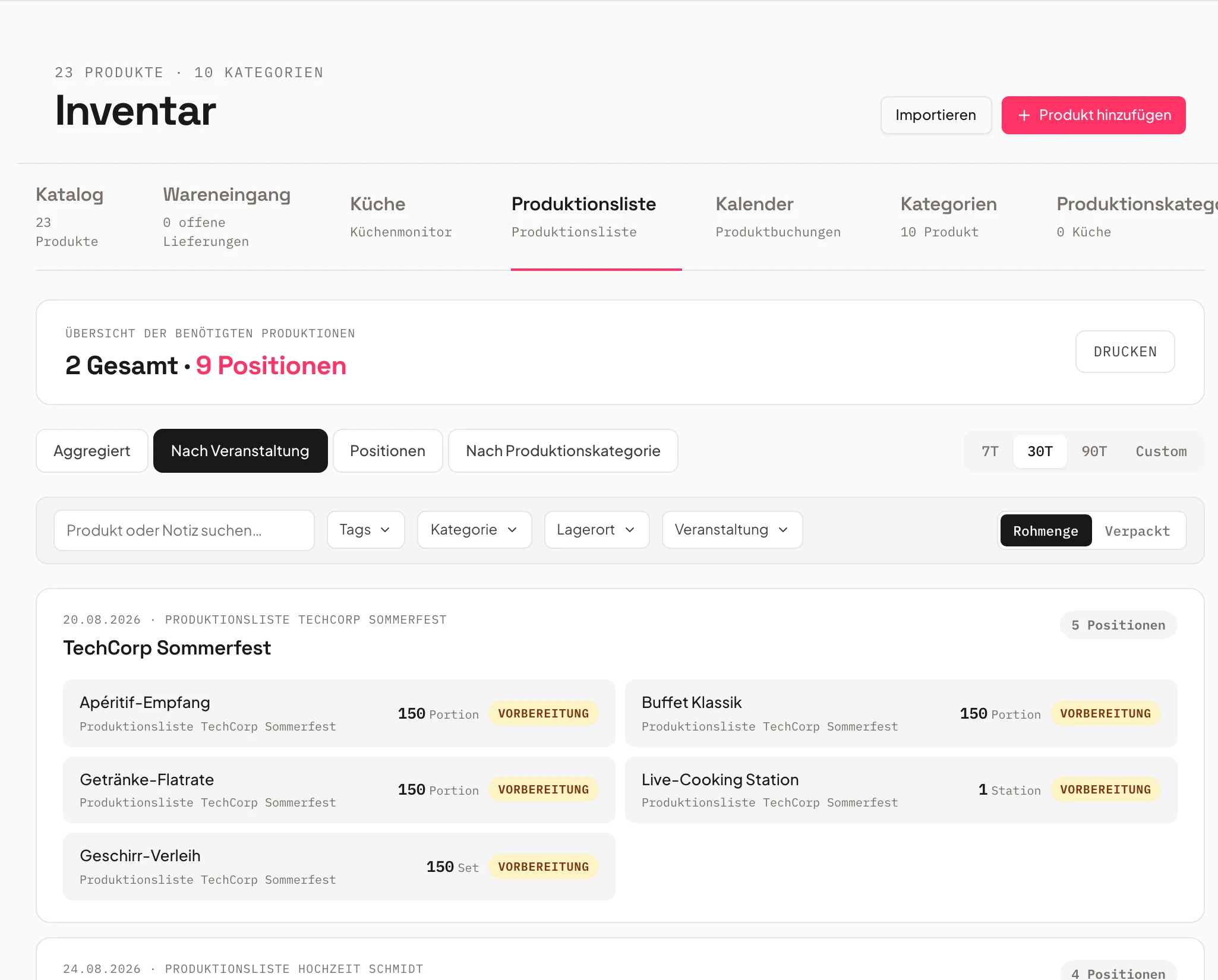 Produktionsliste nach Veranstaltung in Univents mit Mengen und Vorbereitungsstatus je Event