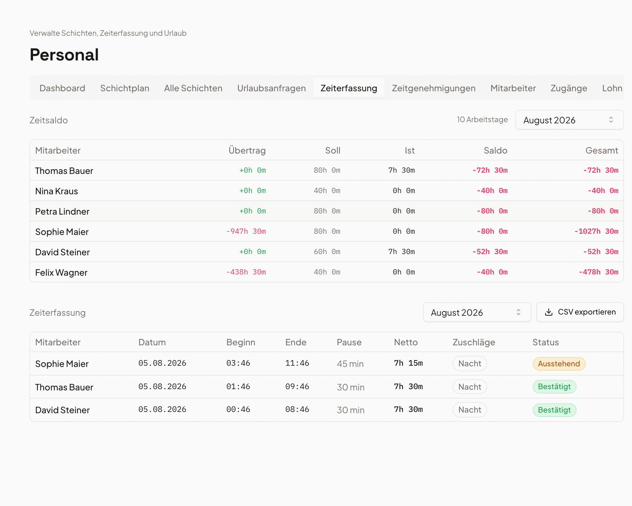 Time tracking in Univents with approvals