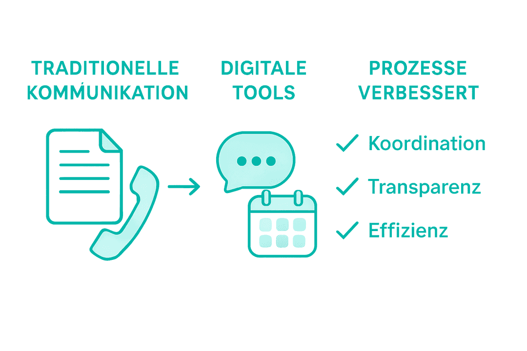 Infographic digital vs. traditional catering tools