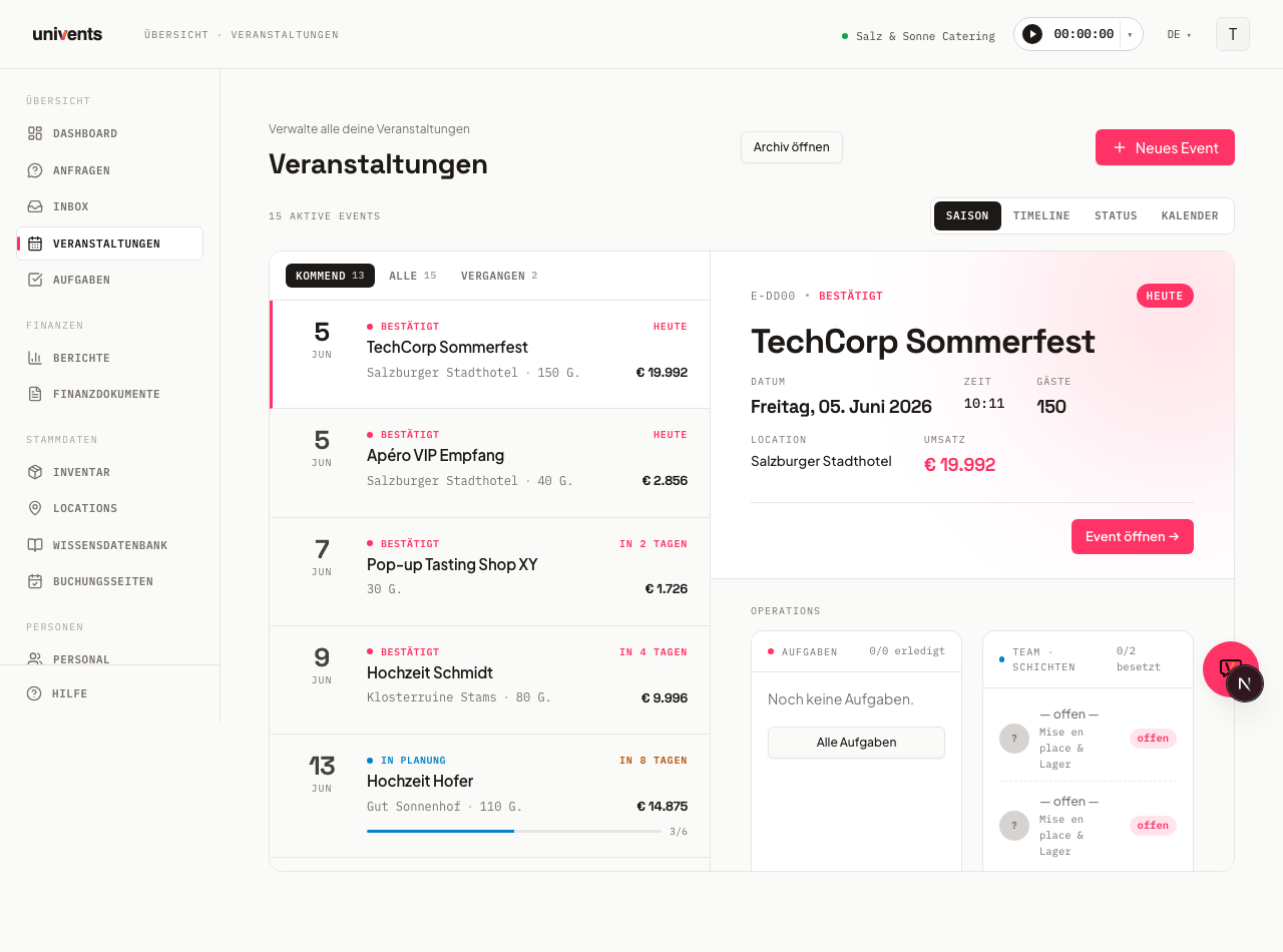KI-Aktionen prüfen & bestätigen
