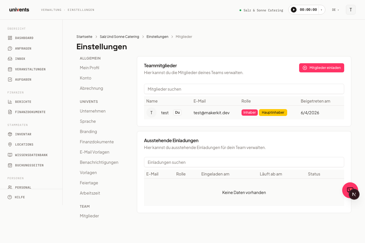 Members, Roles & Permissions